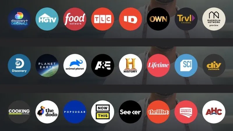 A selection of Discovery channels