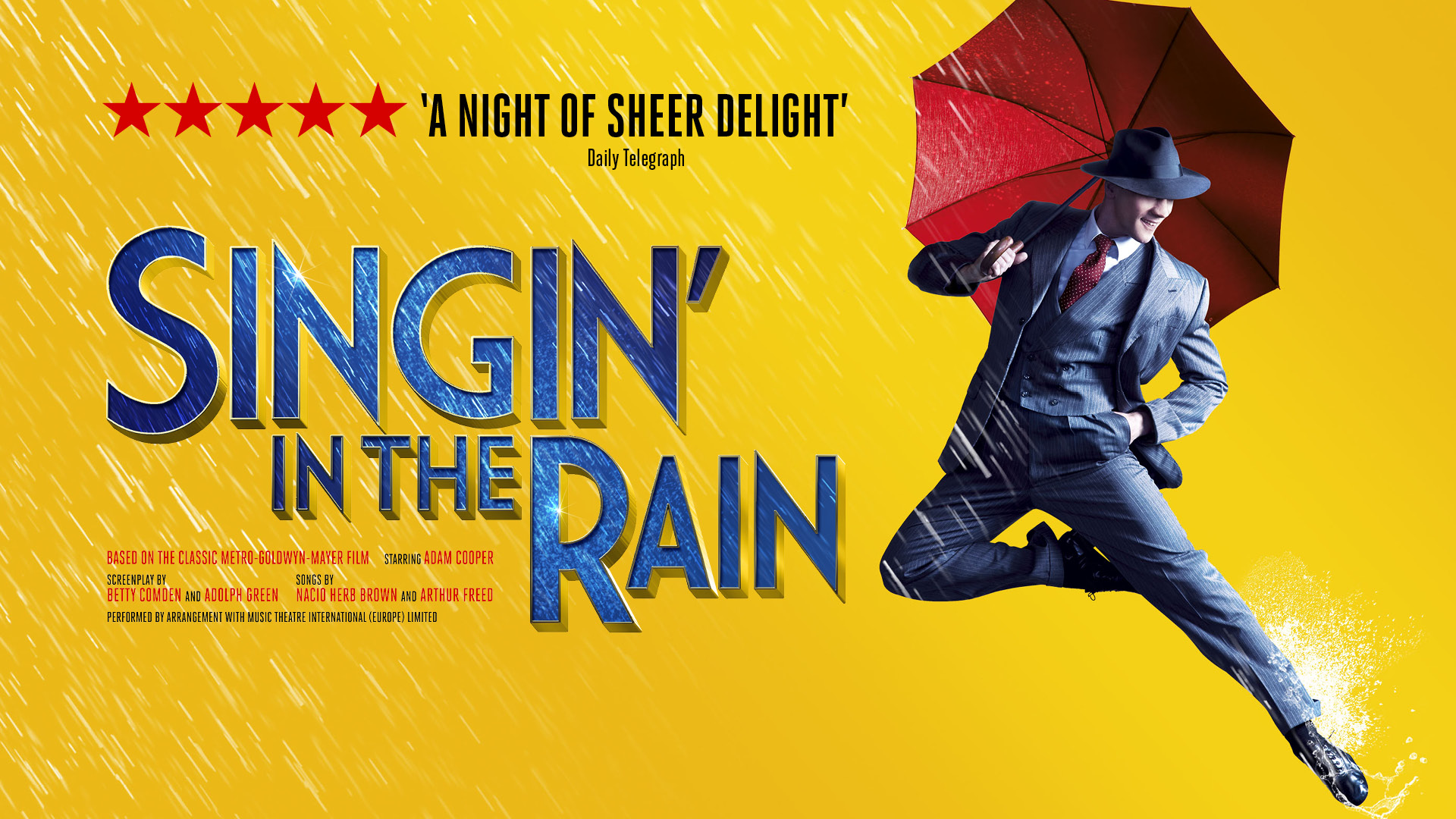 Backstory: Singin’ in the Rain (1952)